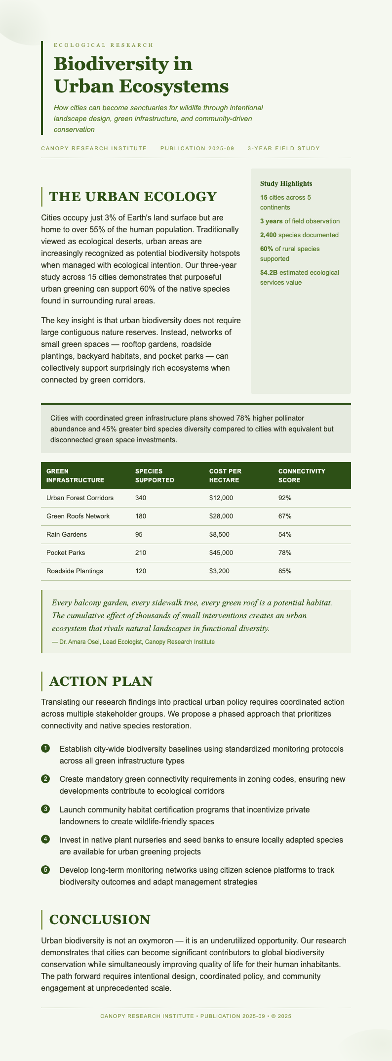 Botanical nature white paper